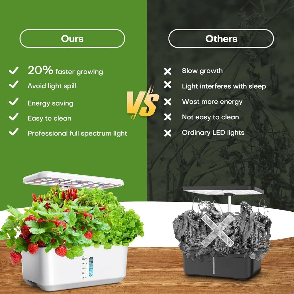 Indoor Herb Garden Hydroponic Planting System: 10 Pod LED Growth Kit